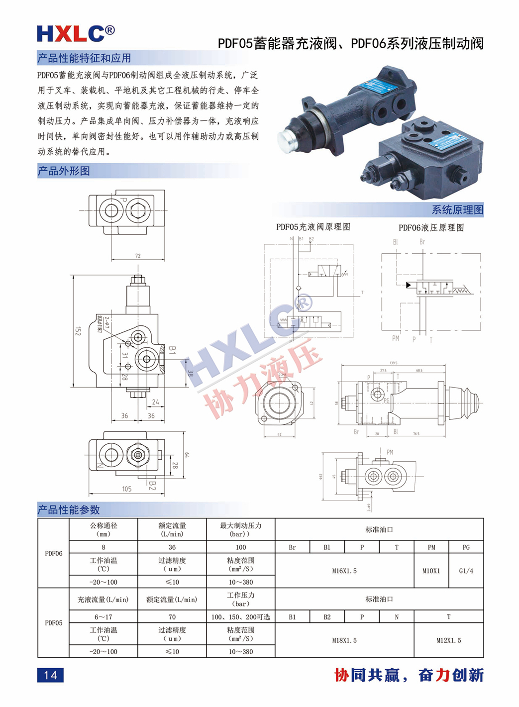 14、PDF05蓄能器充液閥，PDF06系列液壓制動閥.jpg